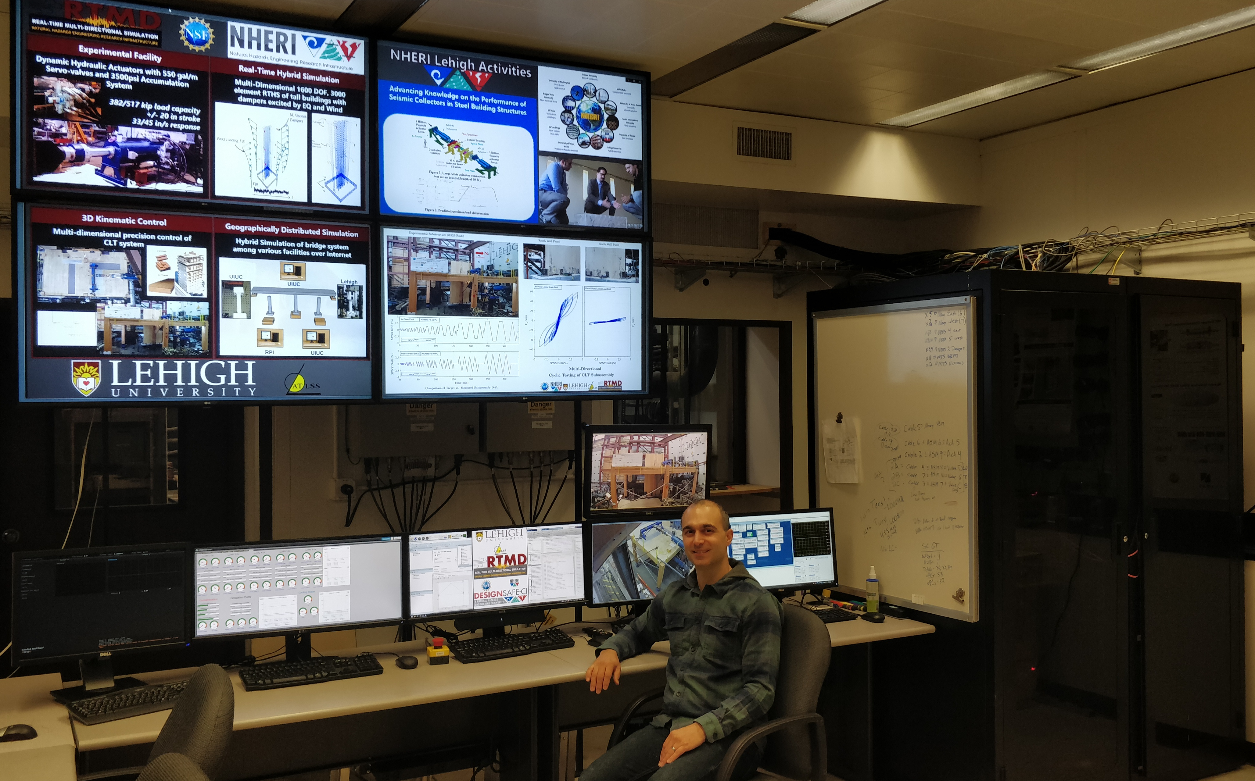 Project Development and Future Endeavors